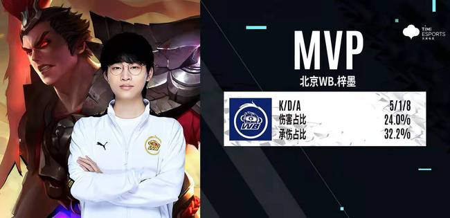 反倒是在开 反倒是在开