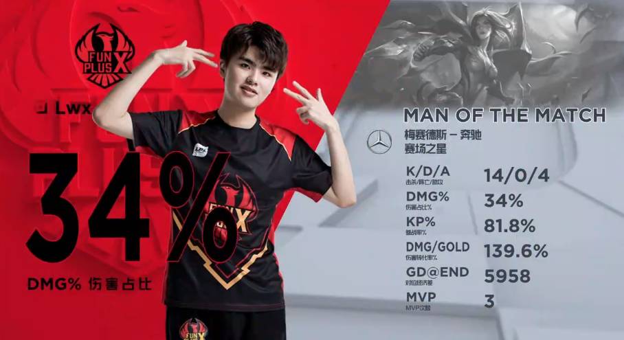 并且在国际 并且在国际